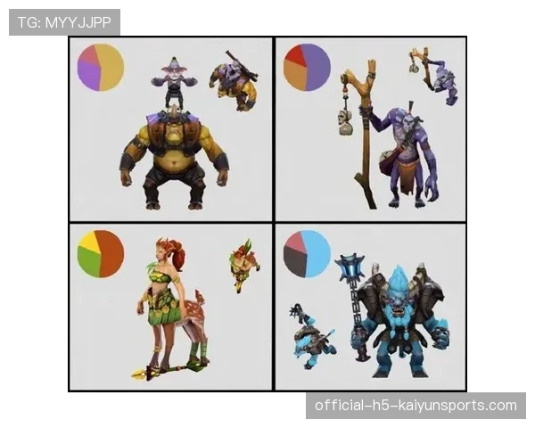 MOD美学探讨:从创意工坊看DOTA2的美术上限→ MOD美学探讨:从创意工坊看DOTA2的美术上限→